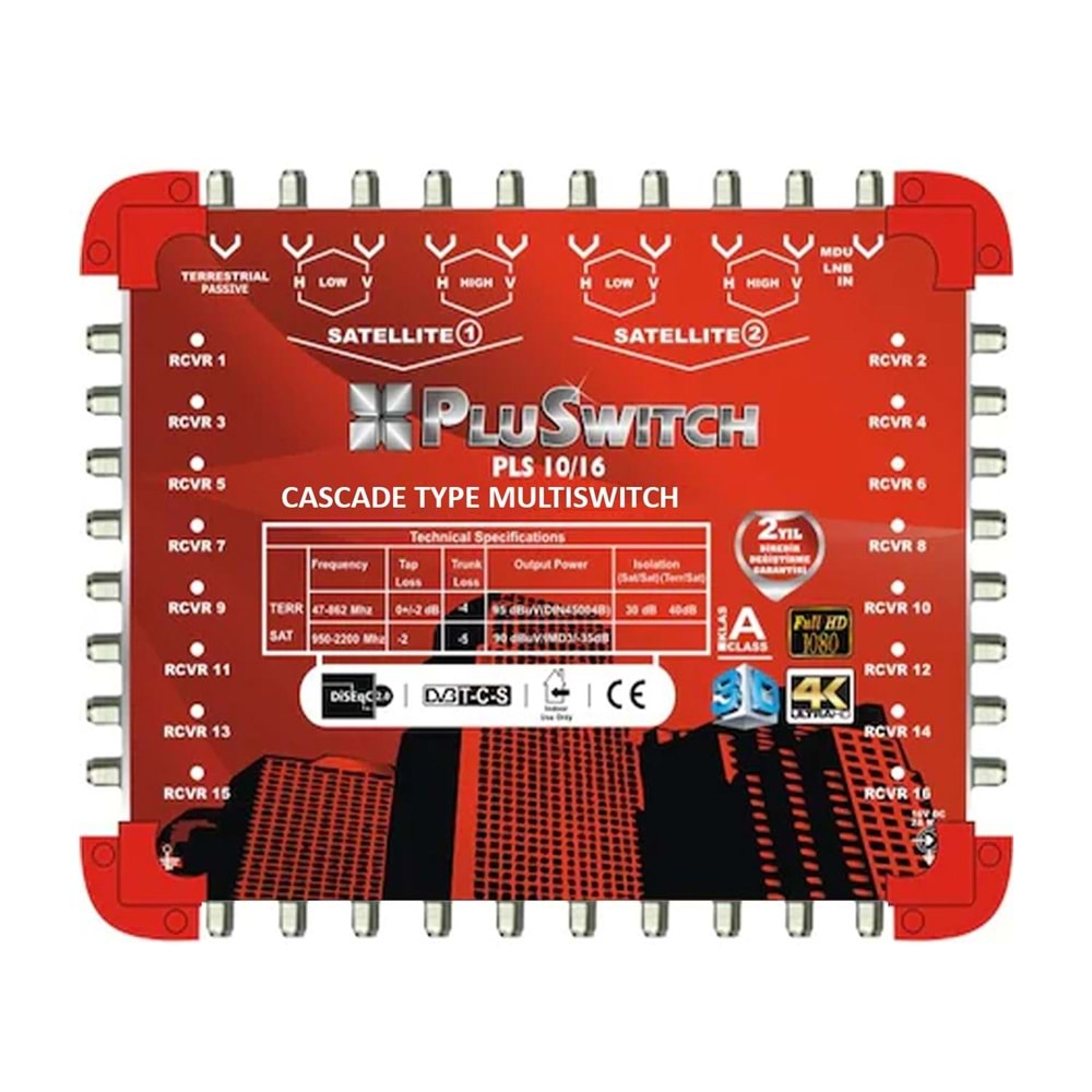 UYDU SANTRAL 10/16 KASKATLI PLUSWITCH