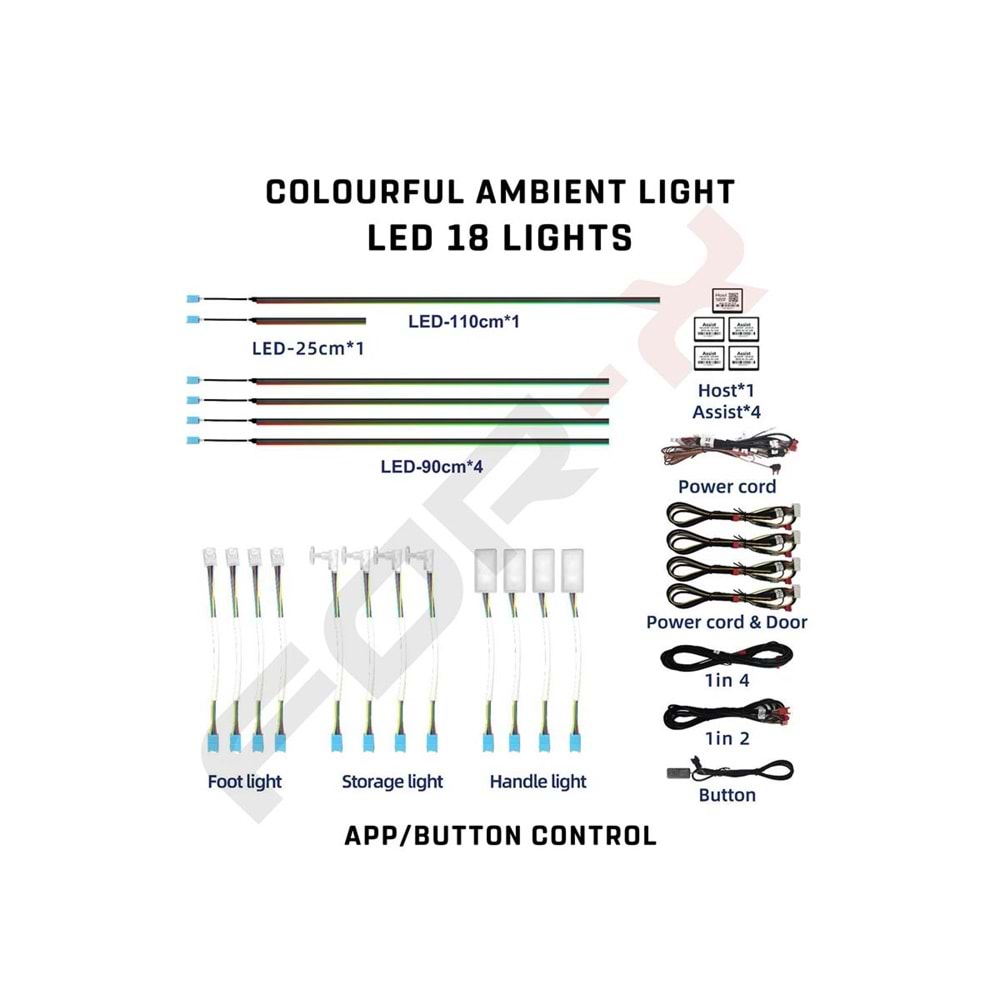 FOR-X X-LED64 COLOURFUL UNIVERSAL AMBİYANS LED