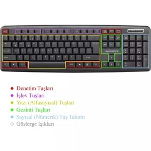 HADRON HD-866 Q KLAVYE USB KABLOLU