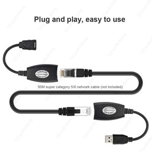 S-LİNE FHD10 USB Extender 50M