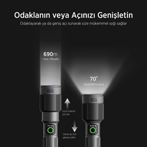 BİX BX5101FL 2300 Lümen 60W Led El Feneri Teleskopik Zoom Metal Gövdeli Şarj Edilebilir 850 Metre Uzun Menzilli Flashlight