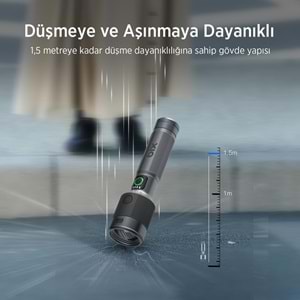 BİX BX5141FL 30W LED, Max. 1800 Lümen Parlaklık ve 690 Metreye Kadar Menzilli Şarj Edilebilir LED Bildirimli Kompakt El Feneri