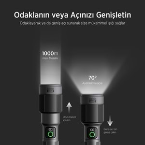 BİX BX5102FL 60W LED, Max. 3000 Lümen Parlaklık ve 1000 Metreye Kadar Uzun Menzilli, Şarj Edilebilir, LED Güç Göstergeli ve Çok Modlu Kompakt El Feneri