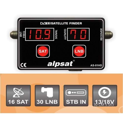 UYDU BULUCU HD SATFINDER AS01 ALPSAT