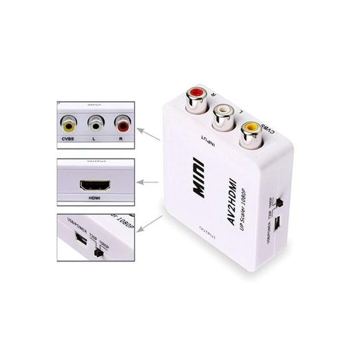 ÇEVİRİCİ HDMI TO AV RCA PRC-102